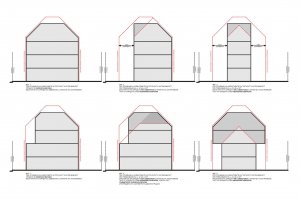 Недомислен опит на контролните органи да улеснят спазването на изискванията