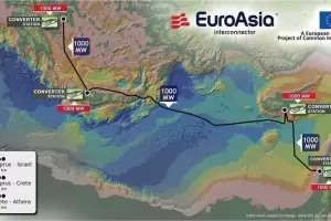 Кипър, Гърция и Израел свързват електрическите си мрежи