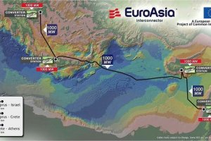 Кипър Израел и Гърция подписаха тристранно споразумение с което дадоха старт