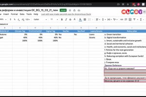 Файлове от подготвяния от България многомилиарден План за възстановяване и