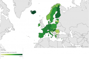 България се очертава като големия провал на ЕС във ваксинацията