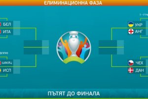 Италия ще бъде новият европейски шампион по футбол Така смятат