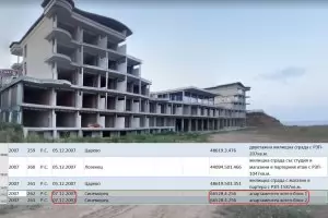 Властите прогледнаха, че трите вили над Бутамята са незаконен хотел