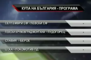 „ЦСКА-София“ продължава защитата на Купата срещу „Локо“ (Пд)