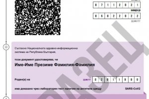 Тестовете за антитела които дават възможност за получаване на удостоверение