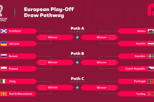 Настоящият европейски шампион Италия или предишният Португалия няма да