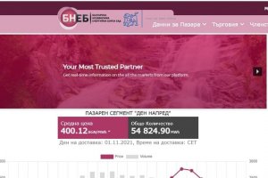 Бившият депутат от левицата Георги Кадиев разкри че ръководството на