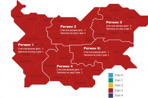 6531 случая на заразяване с коронавирус 75 от тях на