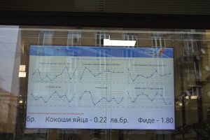 Електронно табло пред Министерството на икономиката и индустрията ще показва всеки