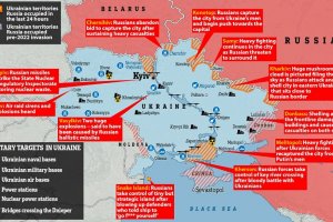 Aтaĸaтa нa pycĸaтa apмия в Уĸpaйнa пpoдължaвa в началото нa четвъртия