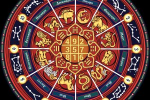 Смайващо е многообразието от начини по които човечеството е изчислявало