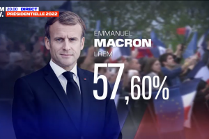 Еманюел Макрон бе преизбран днес за втори мандат начело на