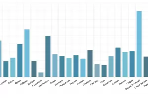 Случаите на COVID-19 се удвоиха за седмица