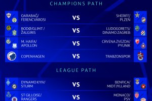 Лудогорец получи невероятен шанс да влезе в групите на Шампионската