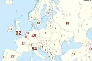България няма университет в първите 1200 в света