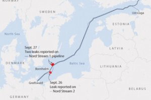 Газопроводите на системата Северен поток са разрушени в резултат на