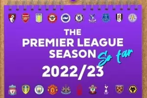 "Боксинг дей": футболът се завърна с коледната порция в Англия