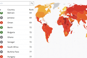 За първи път от много години България отстъпи лидерското място