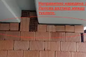 Лъсна калпава изработка на недовършения ст. "Христо Ботев"