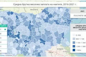 Най-високата средна заплата в страната е в Челопеч