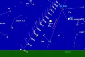 Имаме уникален шанс да видим кометата Нишимура