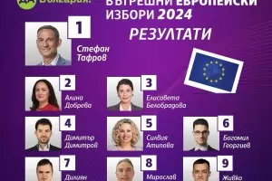 "Да, България" номинира кандидатите си за евровота
