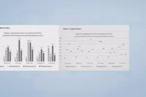 Липсваща диаграма изненада зрелостниците на матурата по български