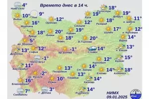 В Кнежа и Търново температурите скочиха до 20ºC