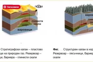Водород може да се добива от "извора" на природен газ
