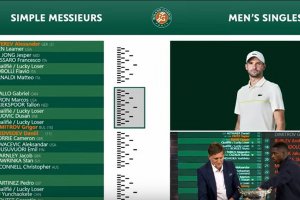 Григор Димитров се оказа сред тенисистите с най голям късмет в