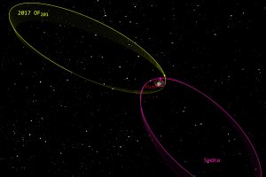Астрономи са идентифицирали обект с диаметър около 700 км намиращ