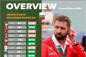 Французинът Ромен Балмис сложи край на престоя си като селекционер