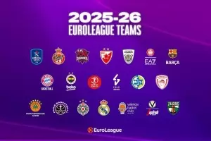 Баскетболната Евролига идва в София през сезон 2025/2026