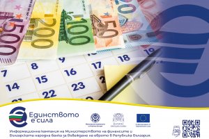 След динамичния старт на 2026 г и първоначалния преходен период