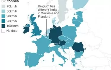  Какви са ограниченията по извънградските пътища в ЕС?

Автомобили и ванове 3.5 тона

70 км/ч
80 км/ч
90 км/ч
96 км/ч
100 км/ч
Няма данни

Регионите Валония и Фландрия в Белгия имат различни ограничения на скоростта. 

Данни за извънградските пътища.

Данни: Европейската комисия
