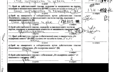 Безобразни протоколи като този продължават да се появяват след всеки вот.