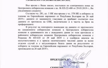  Избирател пита защо не е отчетена преференцията, която е отбелязал. ЦИК отговаря, че е направен анализ на грешките и данните са актуализирани. Но не са. 