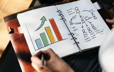 Формиране на цената на жилищата
закупуване на терен 25%
себестойност на строителството 55%
административни разходи 8%
печалба 11%
маркетинг 1%
източник: НАСП