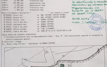 Банкет под покрива на ловната хижа. На снимката: кметът Нуридин Исмаил, третият вляво, в компанията на председателя на Общинския съвет Мустафа Ахмед, зам.-кмета Ахмед Ахмед, директора на дирекция Нуртен Раим, гл. счетоводител на общината Магбуле Селим, секретаря на община Емине Юзеир, гл. експерт в общината и бивш депутат Бюнямин Хасан, старши експерт Гюлкан Ахмед, експерт "Гражданска защита" Ридван Муса и секретарката на кмета Севинч Хайри. 