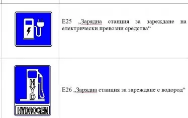  Знаци за зарядни станции