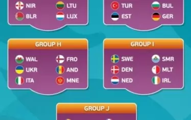  Жребият за историческото първо европейско първенство по е-футбол.