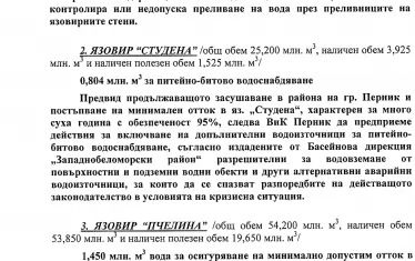 Състоянието на яз. "Студена" към 27 декември 2019 г.