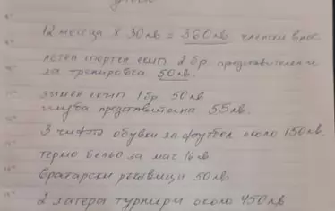 Това са годишните разходи за тренировки, които една от събеседничките нахвърли на лист. За едни хора не изглеждат чак толкова внушителни, за други със сигурност са значителни. Сметката не включва обаче турнир в чужбина, който пропаднал, защото семействата не могли да платят.
