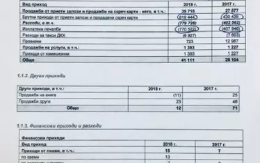 Георги Кадиев: Частните лотарии са си спестили 341 млн. лв. такси