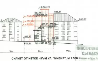 Съгласуваният в МК проект за дострояване.