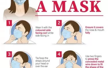  Как се слага маска правилно