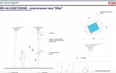  Така трябва да изглеждат високите осветителни тела по ремонтирания площад "Света Неделя"