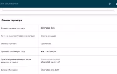  Като сума за плащане в профила на Столична община продължава да фигурира 73,6 млн. лв, а като срок на договора - 24 месеца. 