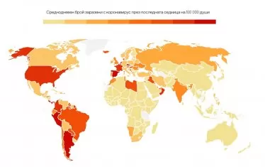 В САЩ, Индия, Бразилия и Русия заразените с COVID-19 са милиони