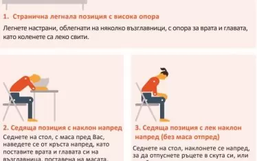  Позиции за облекчаване на дишането. 